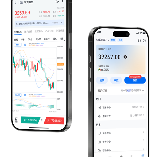 更多投资者服务,尽在EE TRADE APP